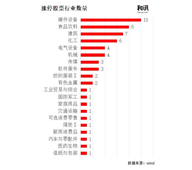 _掘金日报（1.30）｜300亿资金紧急撤离有色，机构称金价仍具备上涨逻辑_掘金日报（1.30）｜300亿资金紧急撤离有色，机构称金价仍具备上涨逻辑