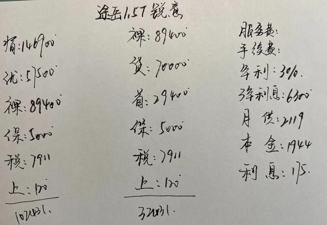 8万拿下合资SUV！大众途岳直降4.7万，这配置竟比国产还香？