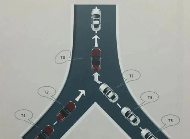 广州南沙港快速路魔幻十多年，最右侧车道一直是快车道，小车超车后自觉回归右侧第二车道，驾驶体验像在马来西亚开高速，大家守规矩又文明