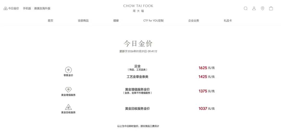 _首饰金，一夜大跌上百元！金价暴跌冲上热搜，投资者：亏麻了，损失八万......网友：商场门口的队伍已经排出去“二里地”了_首饰金，一夜大跌上百元！金价暴跌冲上热搜，投资者：亏麻了，损失八万......网友：商场门口的队伍已经排出去“二里地”了