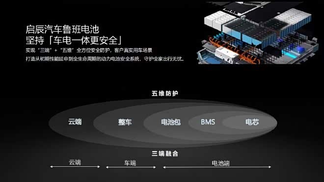 _虎鲸值得买吗_虎鲸salemaster