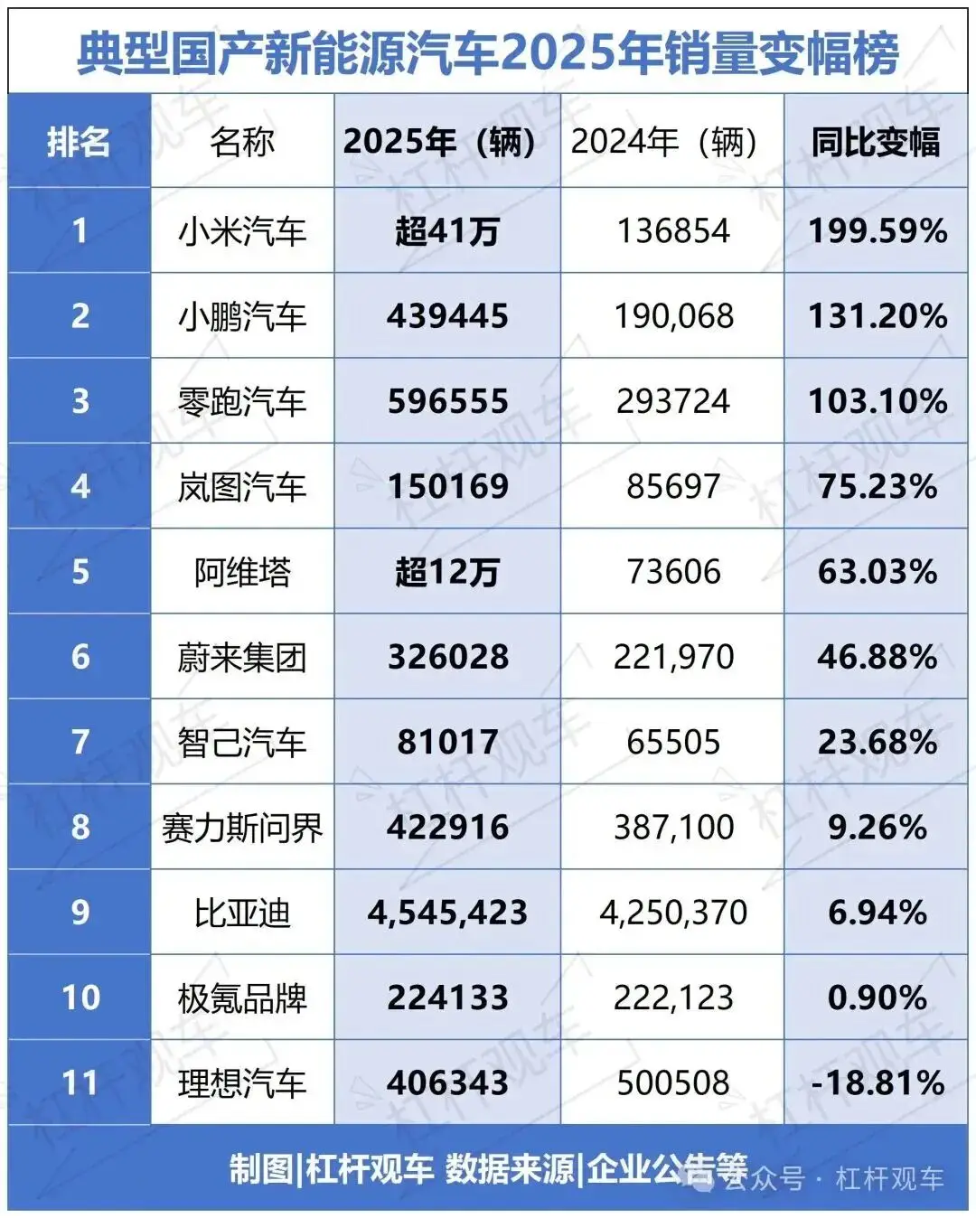 理想汽车刹车制动系统怎么样_理想刹车系统_