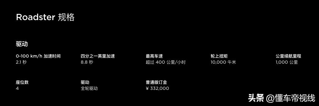 特斯拉会出新款吗_特斯拉新车2022_