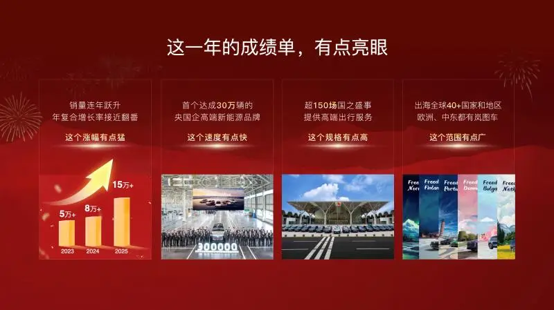 _“三王一炸”开局之后，岚图2026的牌局怎么打？_“三王一炸”开局之后，岚图2026的牌局怎么打？