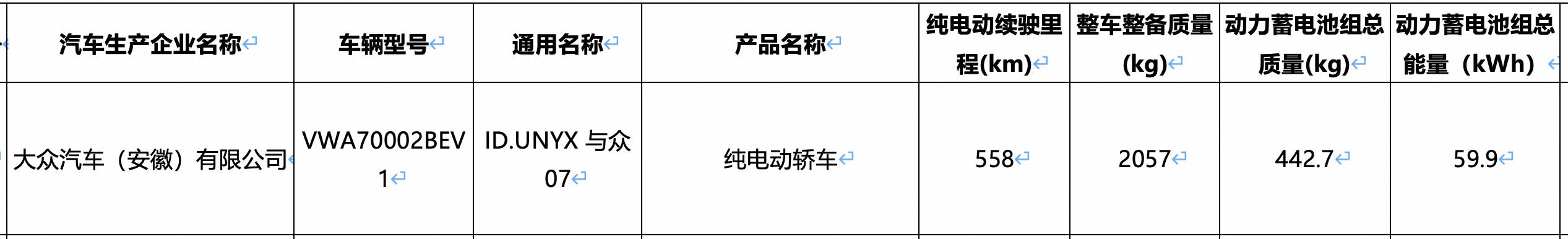 丰田一汽大众_大众suv车型丰田_