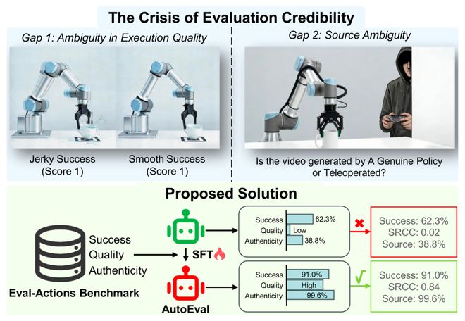 锁汇具体要如何操作_具身认知_