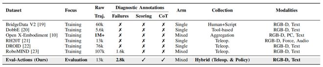 具身认知__锁汇具体要如何操作