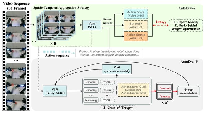 具身认知_锁汇具体要如何操作_
