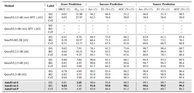 具身认知_锁汇具体要如何操作_