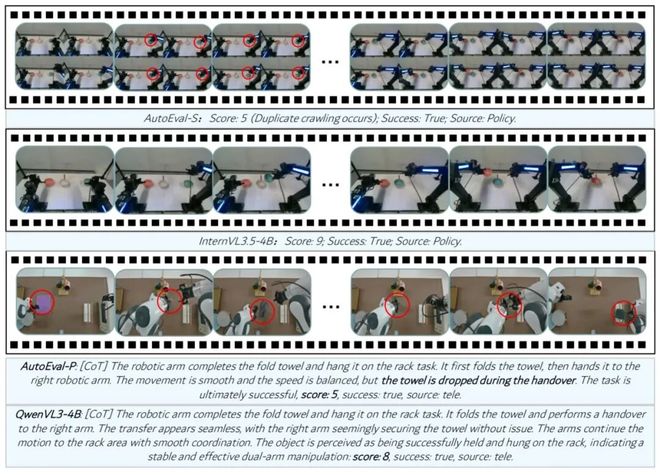锁汇具体要如何操作_具身认知_