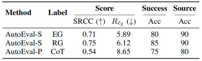 锁汇具体要如何操作_具身认知_