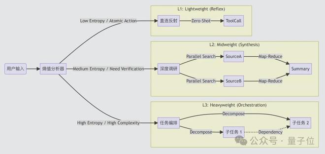 群群主_微信群群主突然变成了另一个人_