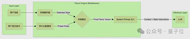 群群主_微信群群主突然变成了另一个人_