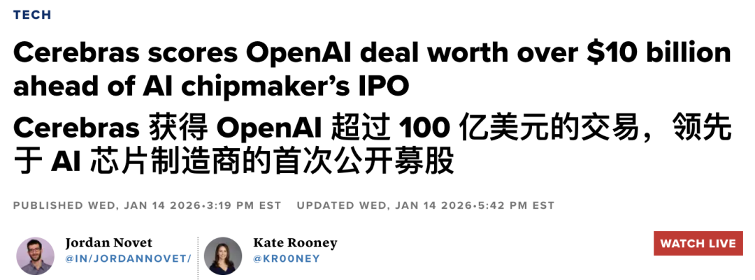 _老黄大出血!OpenAI背刺英伟达,微软自研芯连夜拆掉CUDA护城河?_老黄大出血!OpenAI背刺英伟达,微软自研芯连夜拆掉CUDA护城河?