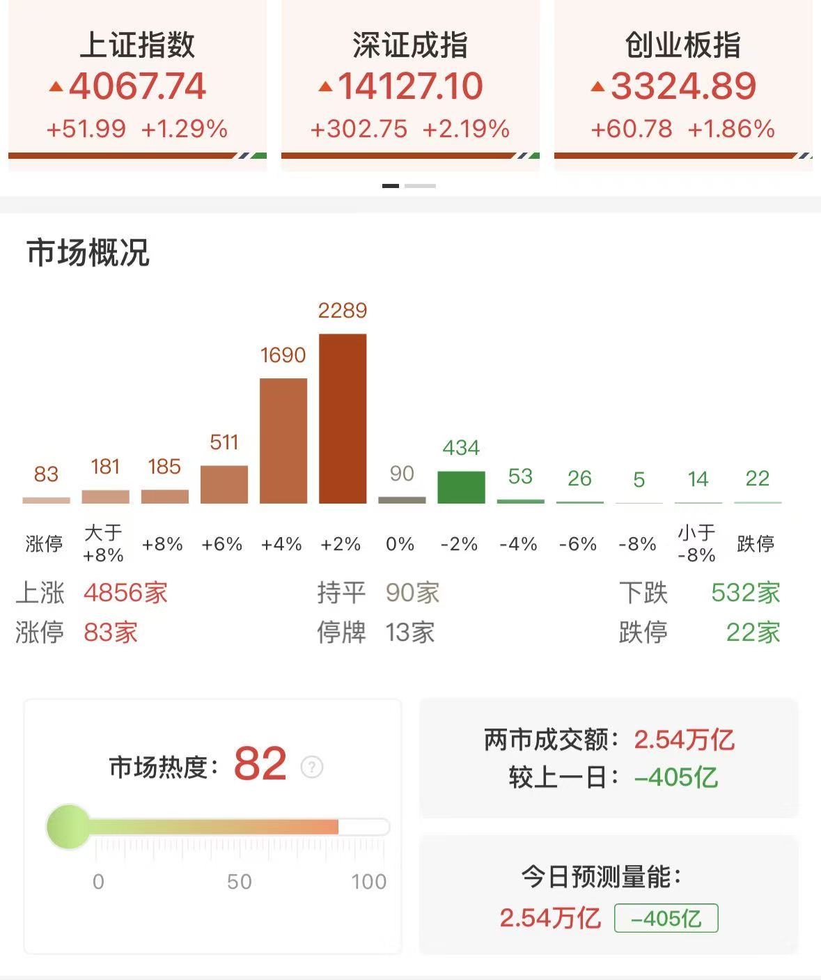 _航天返回舱有多重_航天返回时间