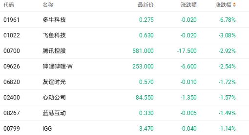 _航天建设股票_航空航天材料股票