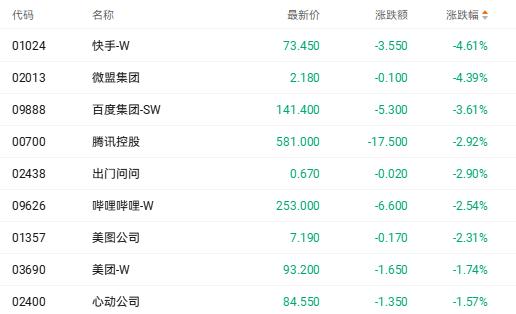 _航天建设股票_航空航天材料股票