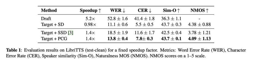 苹果和微信腾讯妥协__破解光猫提速技术