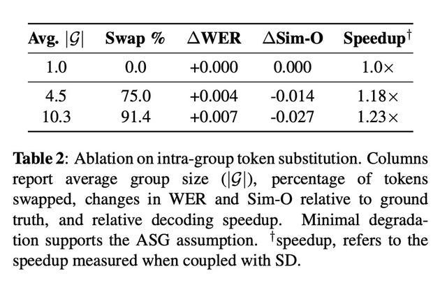 破解光猫提速技术__苹果和微信腾讯妥协