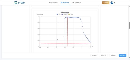 过程能力分析minitab__minitab过程能力分析