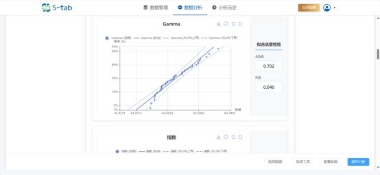 过程能力分析minitab__minitab过程能力分析