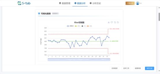 过程能力分析minitab_minitab过程能力分析_