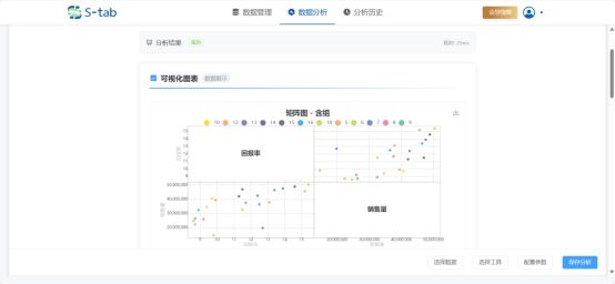 过程能力分析minitab_minitab过程能力分析_