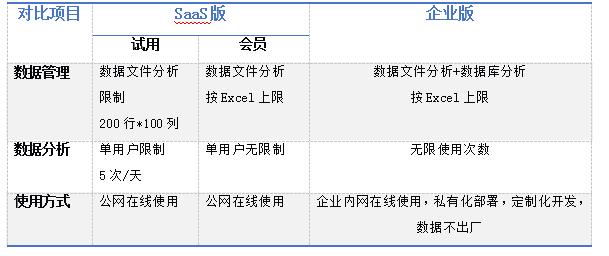 _过程能力分析minitab_minitab过程能力分析