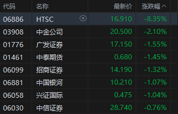 _港股航天科技_航天发展股票跌停