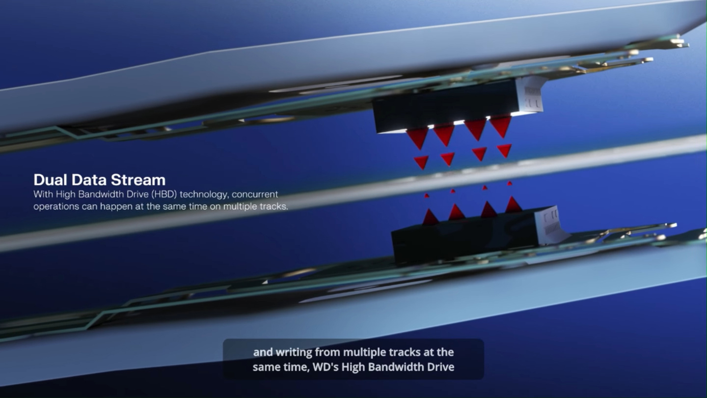 西部数据机械硬盘价格_西数机械硬盘读取速度_