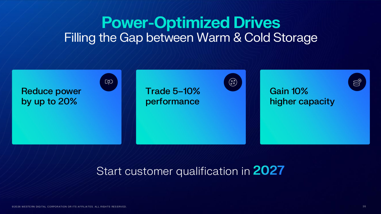_西数机械硬盘读取速度_西部数据机械硬盘价格