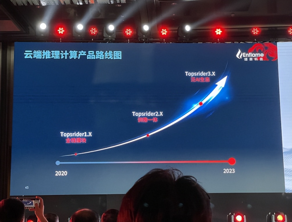 商汤科技影子股_大疆科技股票的影子股_