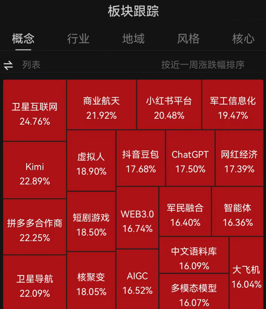 _木头姐是什么意思_木头姐是哪一年出生的