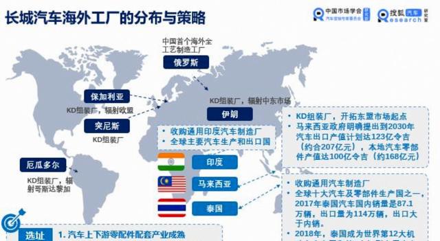 魏建军公开夸奇瑞海外赚钱了，透露出海两条路子，一条冲销量抢名次，一条扎扎实实搞本地化最终盈利-有驾