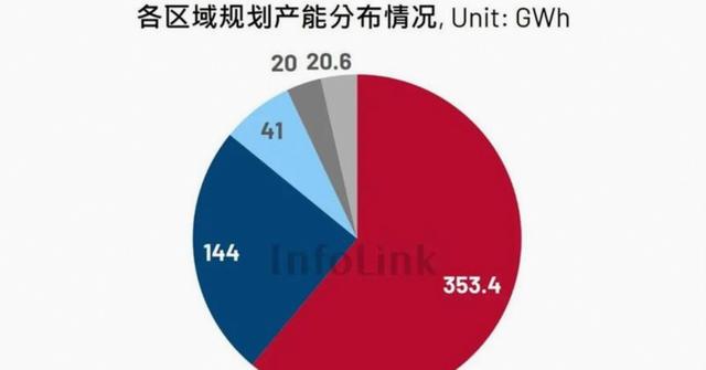 魏建军公开夸奇瑞海外赚钱了，透露出海两条路子，一条冲销量抢名次，一条扎扎实实搞本地化最终盈利-有驾