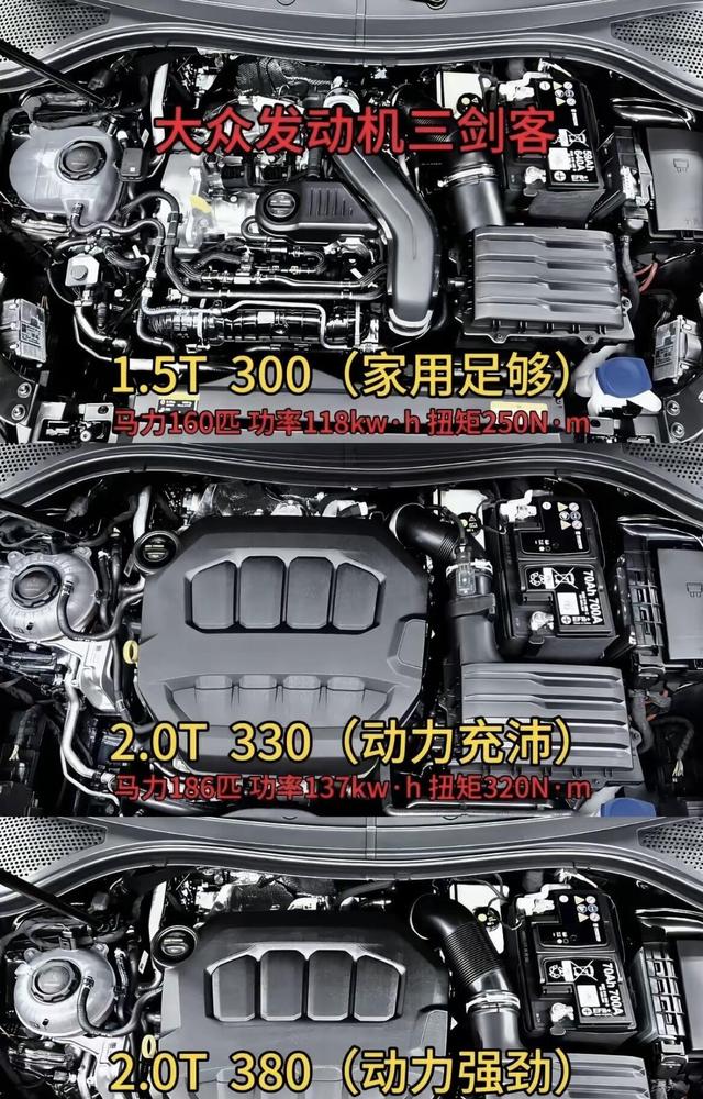 大众300系列发动机实力被严重低估，性能超越330380并非虚言-有驾