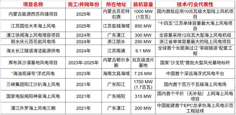 _特朗普评论中国_特朗普风评
