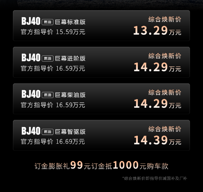 BJ40家族三款新车型同步上市 中国大环线项目正式启动