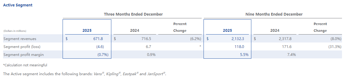 _动车票什么时候开始卖_卖动车票
