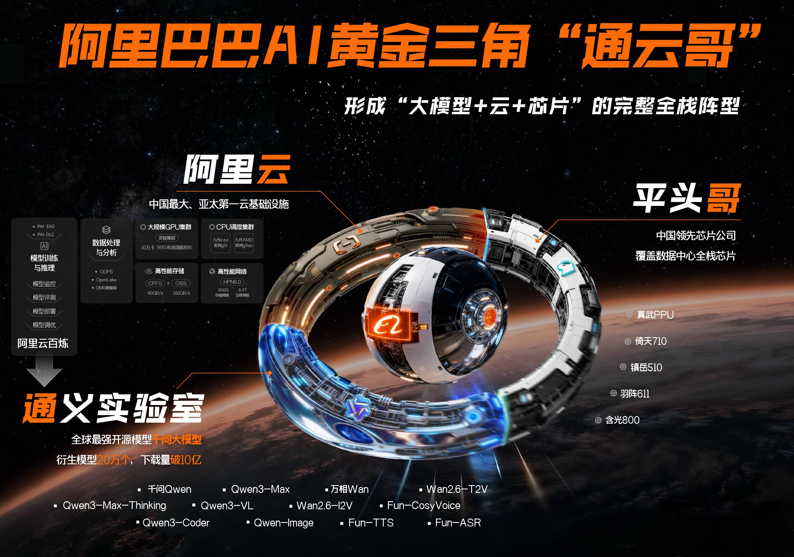 _阿里巅峰期_阿里巅峰时期视频