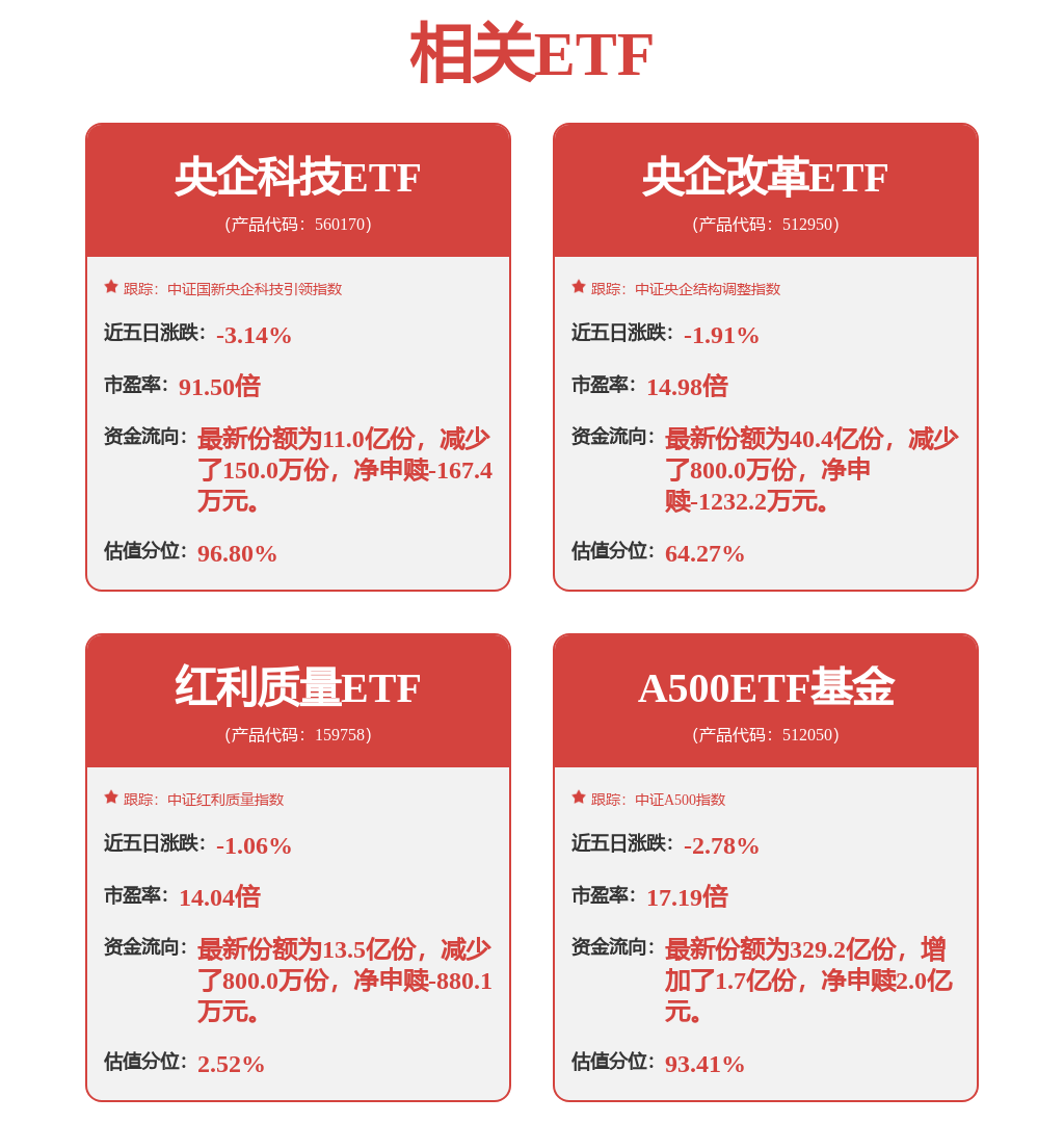 _证券的买入评级_买入评级和增持评级