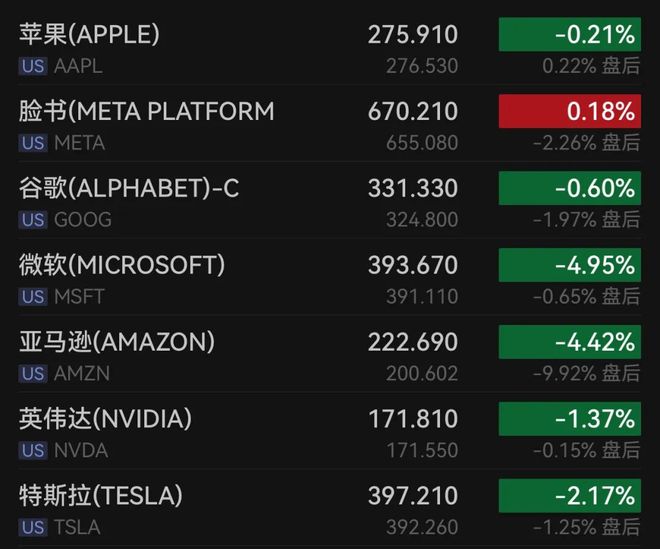近期白银下跌的原因__近期白银延期白银的趋势