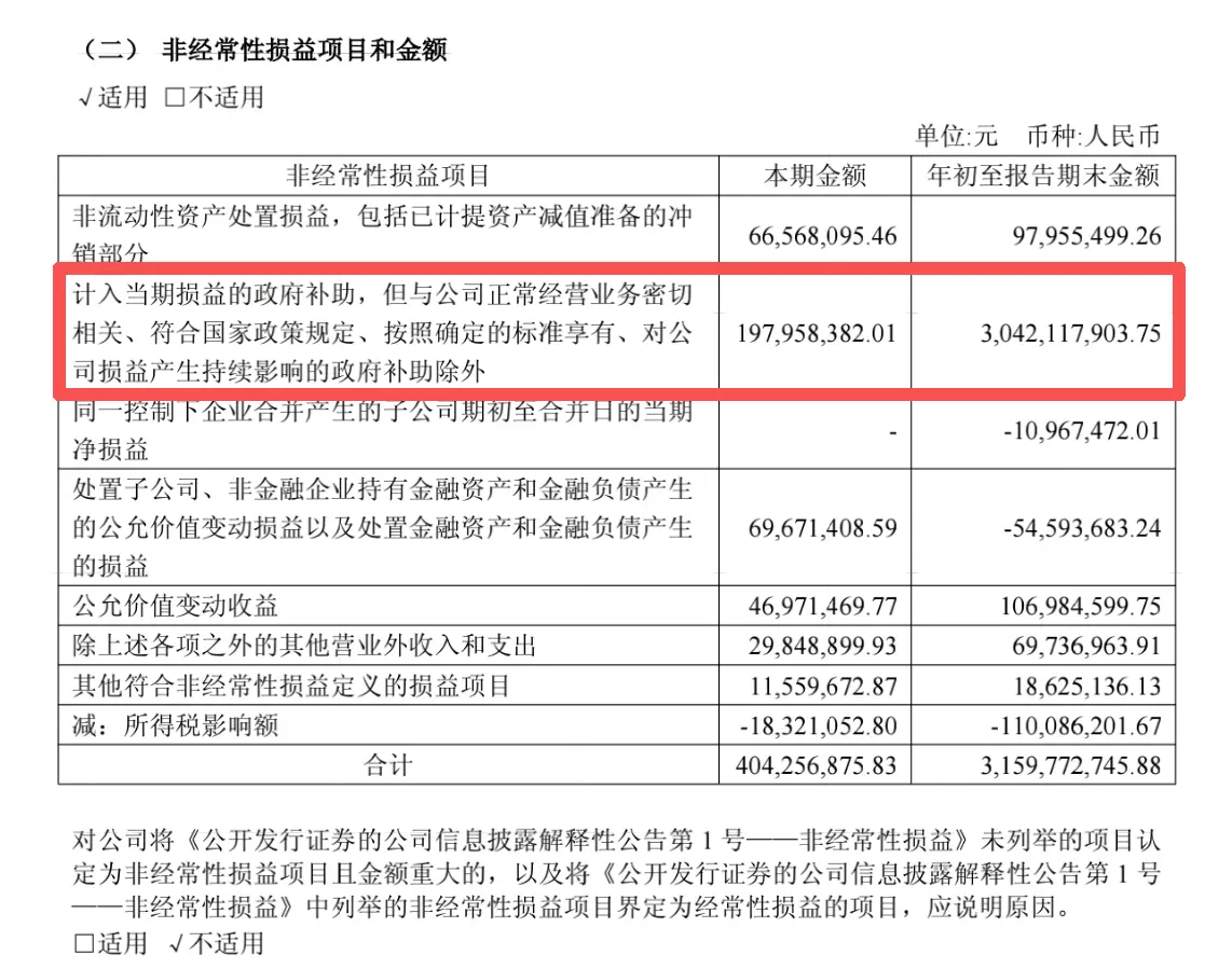 02“惨淡经营”：战略指向高端品牌转型