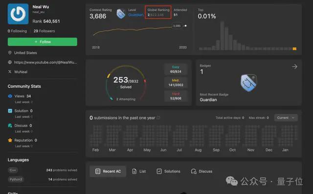 陈丹琦入职Mira翁荔公司,原来是有IOI三金王赛友_陈丹琦入职Mira翁荔公司,原来是有IOI三金王赛友_