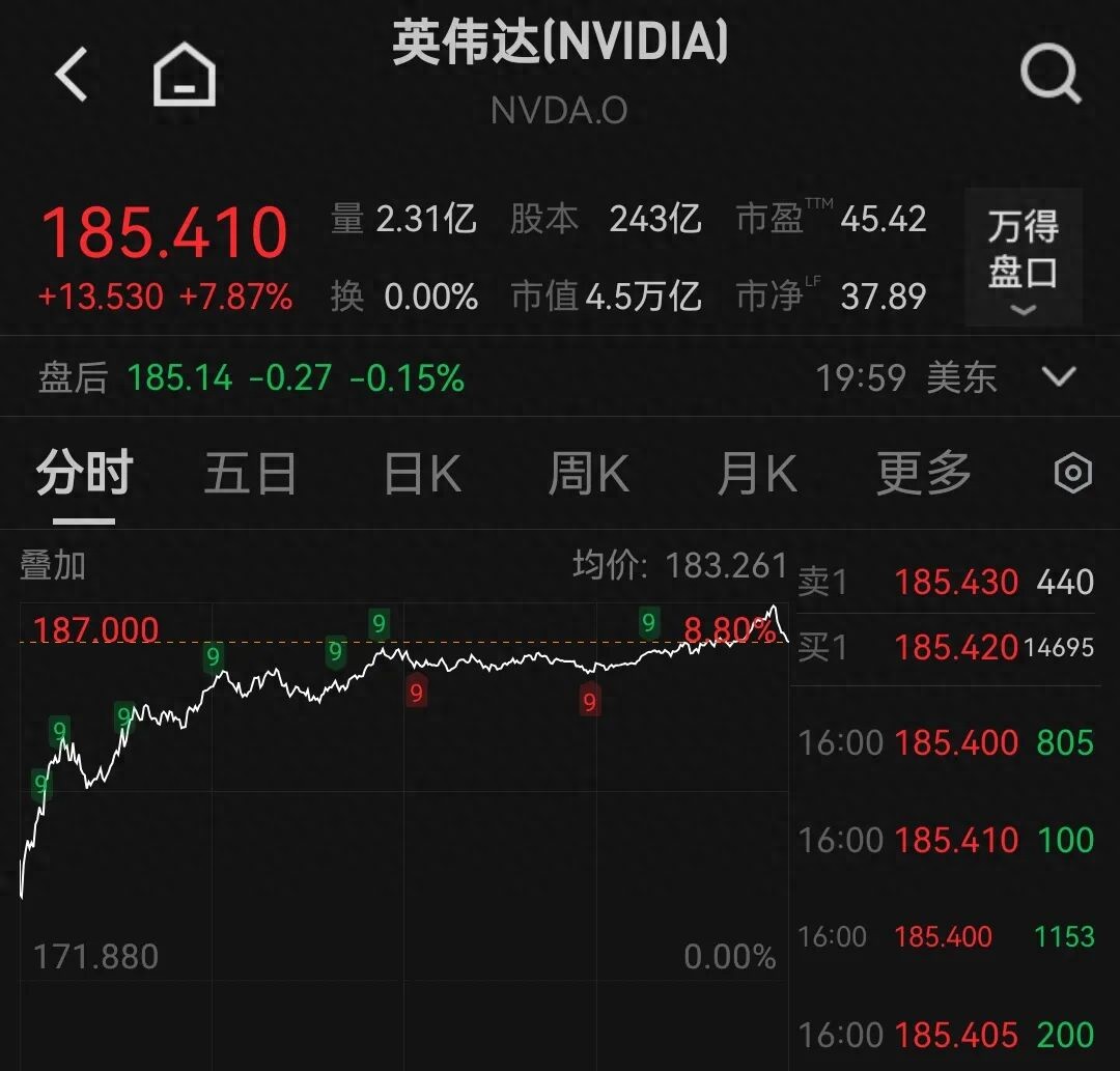 黄仁勋最新表态：AI建设“还有七到八年的路要走”