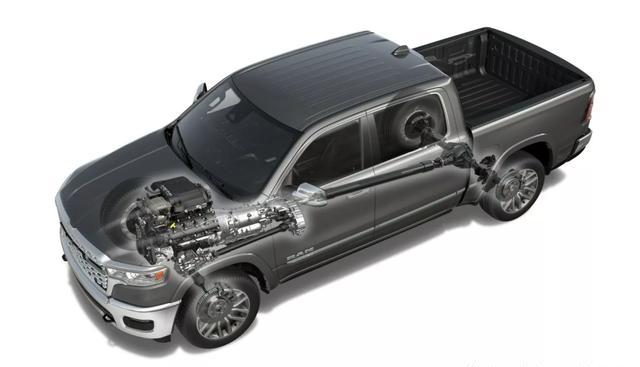 V8回归打脸环保主义？道奇公羊的10万台发动机藏着什么算盘-有驾