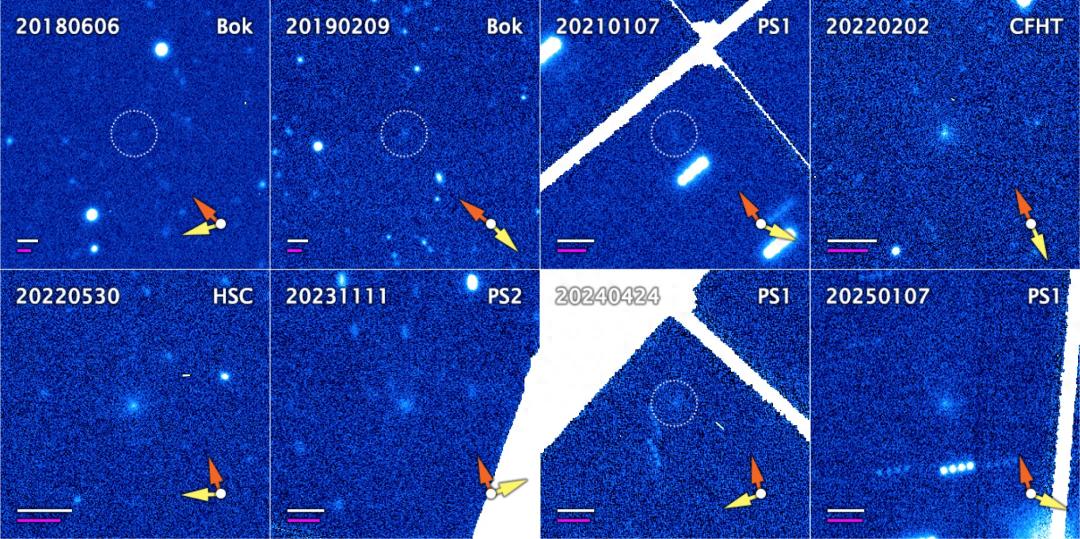 内太阳系将迎新访客，刷新人类观测史上“最远近日点”纪录
