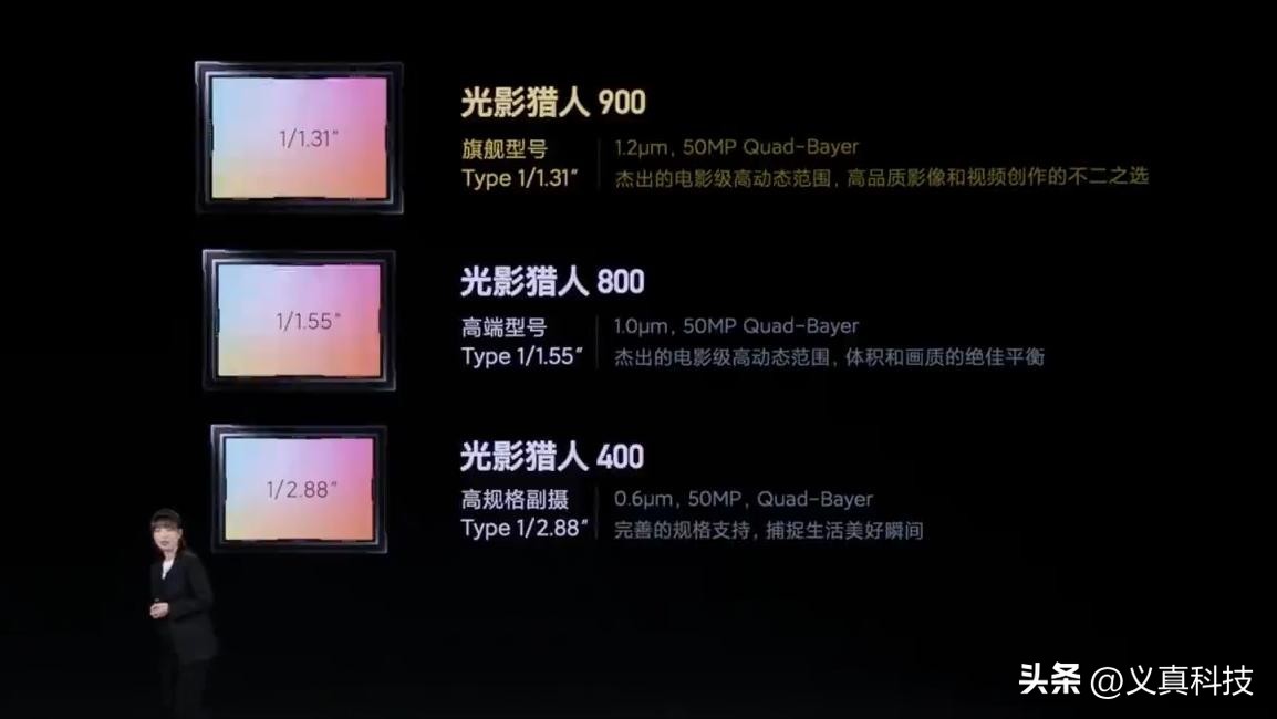 小米塑造影像实力的王牌——光影猎人全系列传感器汇总__小米塑造影像实力的王牌——光影猎人全系列传感器汇总