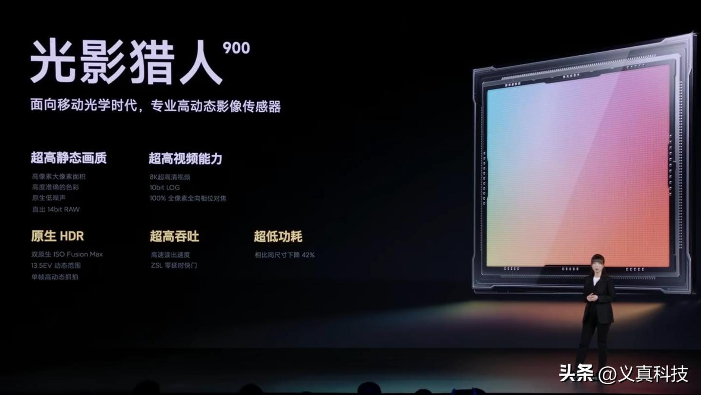 _小米塑造影像实力的王牌——光影猎人全系列传感器汇总_小米塑造影像实力的王牌——光影猎人全系列传感器汇总
