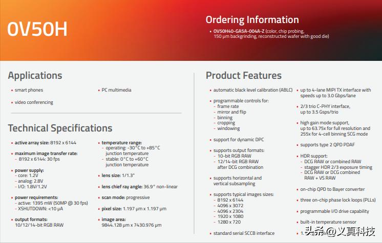 _小米塑造影像实力的王牌——光影猎人全系列传感器汇总_小米塑造影像实力的王牌——光影猎人全系列传感器汇总